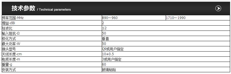 汽車車載微型天線-a.PNG