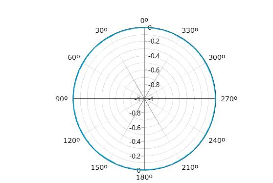 HTXVU-1104 寬帶全向天線陣-aa.png
