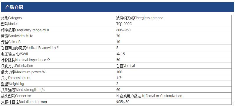 TQC-900C 玻璃鋼全向天線-a.PNG