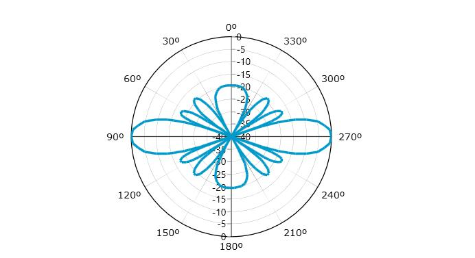 HTXHF-1107 豎籠天線-aa.PNG